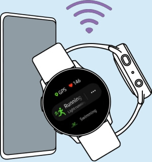 Best Smartwatch Illustration